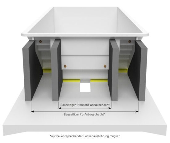 MSC Modulschachtsystem
